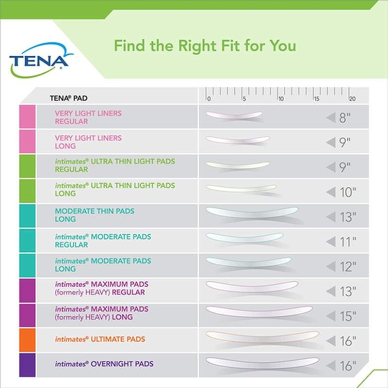 TENA® Intimates™ Ultimate Absorbency Incontinence Pads, Regular Length - Image 3