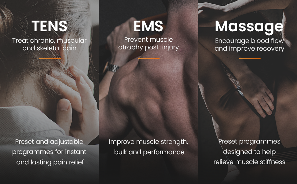 TensCare Unifit – Fitness, Recovery, and Pain Relief – All of Your EMS and TENS - Image 4