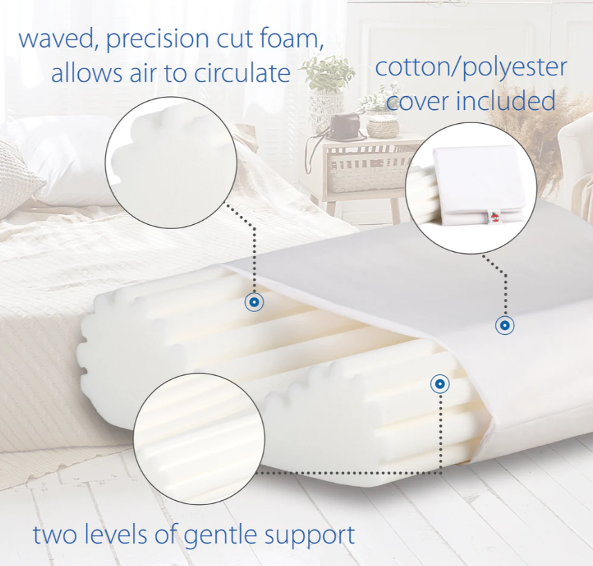 EconoWave Cervical Pillow - Image 2