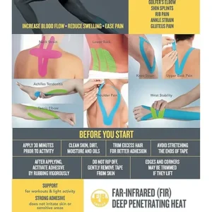 Synergy Kinesiology Tape Infused with Far Infrared Pre-Cut Stretch (Black)